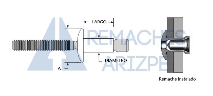 REMACHE ESTRUCTURAL_Diag